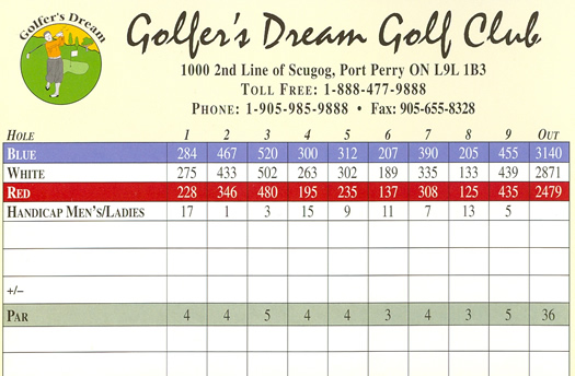 Golfer's Dream Score Card - Front Nine Holes